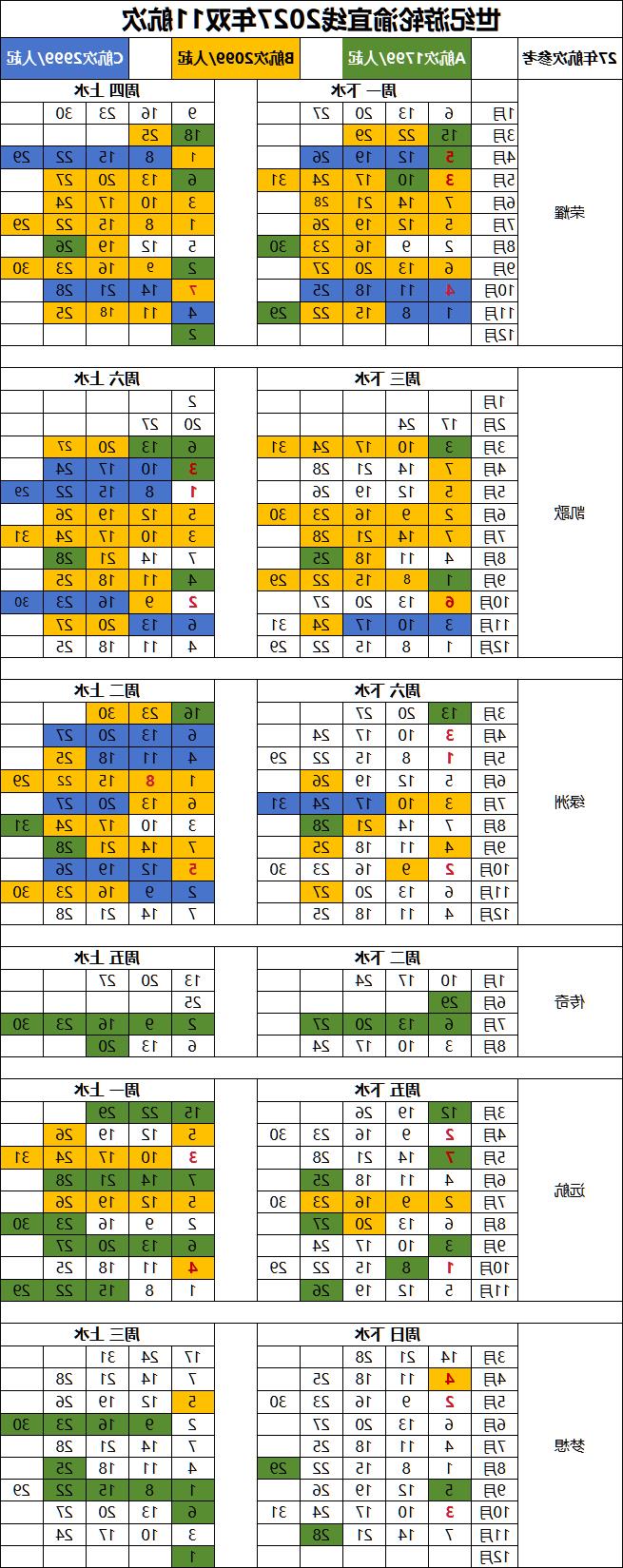 具体航期